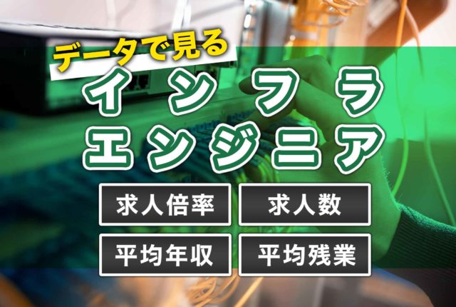 データで見るインフラエンジニア 求人倍率 求人数 平均年収 平均残業時間は 第二の就活